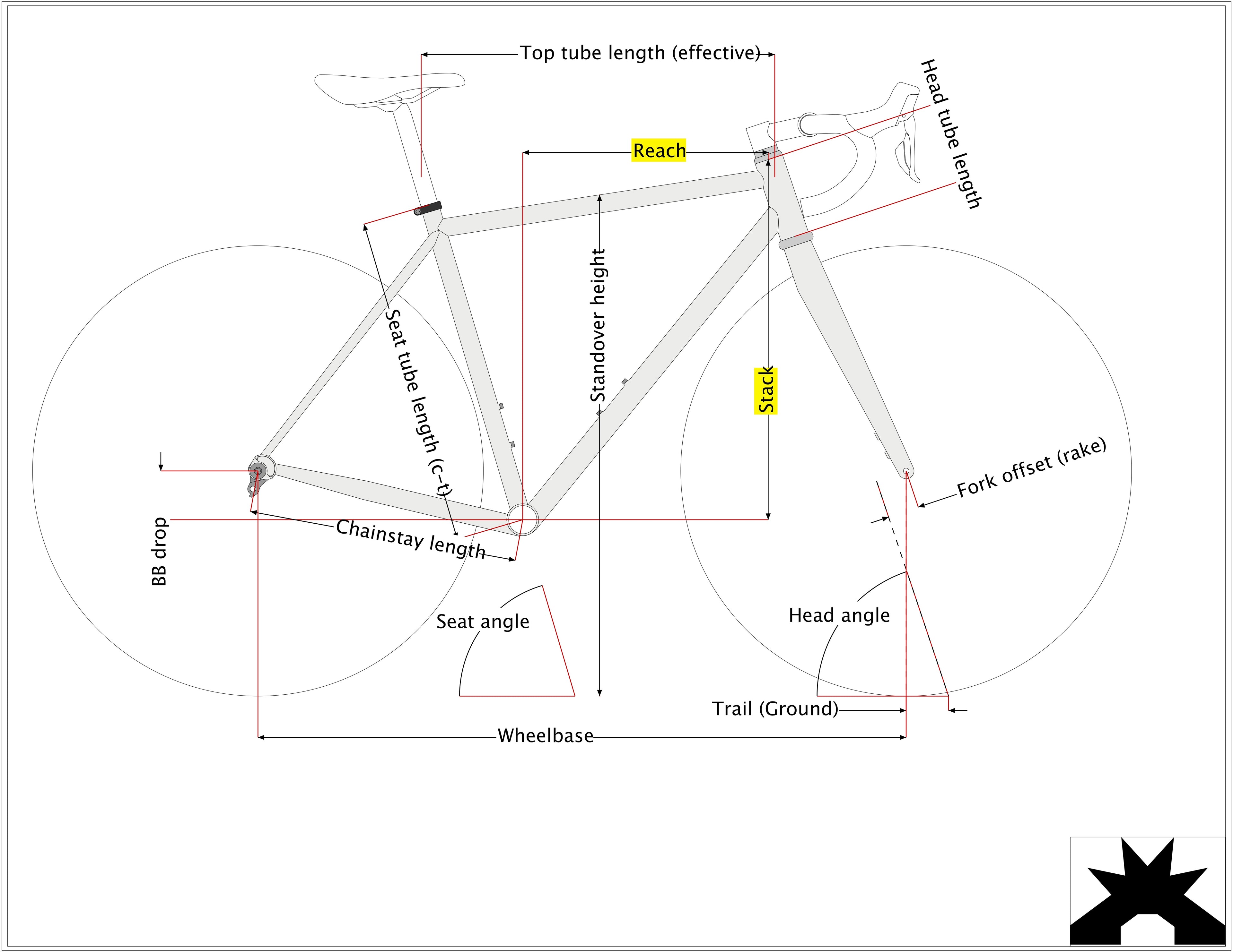 Bliksem Frameset
